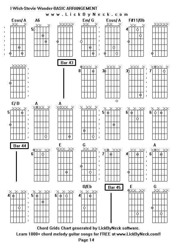 Chord Grids Chart of chord melody fingerstyle guitar song-I Wish-Stevie Wonder-BASIC ARRANGEMENT,generated by LickByNeck software.